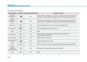 Hyundai-Ioniq-Electric-handleiding page 520 min