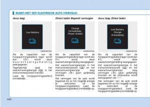 Hyundai-Ioniq-Electric-handleiding page 61 min