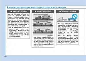 Hyundai-Ioniq-Electric-handleiding page 69 min