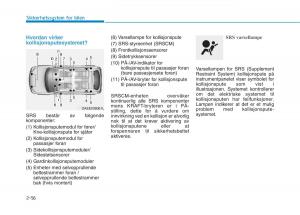 Hyundai-Ioniq-Electric-bruksanvisningen page 132 min