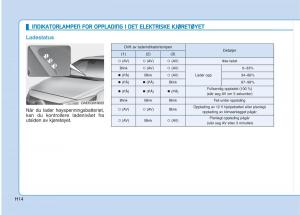 Hyundai-Ioniq-Electric-bruksanvisningen page 21 min