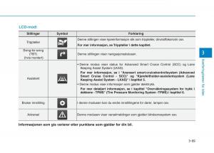 Hyundai-Ioniq-Electric-bruksanvisningen page 214 min