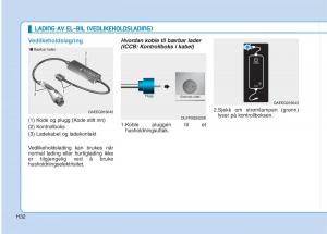 Hyundai-Ioniq-Electric-bruksanvisningen page 39 min