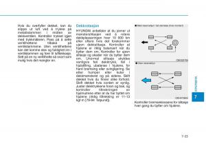 Hyundai-Ioniq-Electric-bruksanvisningen page 468 min