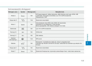 Hyundai-Ioniq-Electric-bruksanvisningen page 482 min