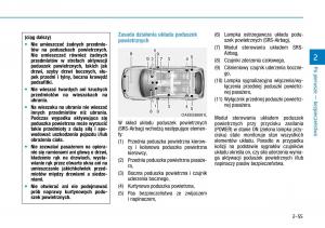 Hyundai-Ioniq-Electric-instrukcja-obslugi page 129 min