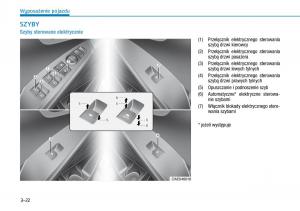 Hyundai-Ioniq-Electric-instrukcja-obslugi page 164 min