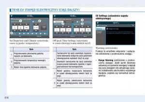 Hyundai-Ioniq-Electric-instrukcja-obslugi page 18 min