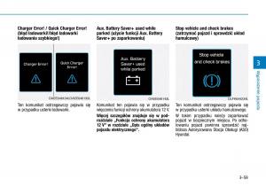 Hyundai-Ioniq-Electric-instrukcja-obslugi page 201 min