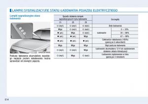 Hyundai-Ioniq-Electric-instrukcja-obslugi page 22 min