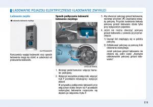 Hyundai-Ioniq-Electric-instrukcja-obslugi page 27 min