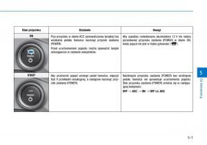 Hyundai-Ioniq-Electric-instrukcja-obslugi page 317 min