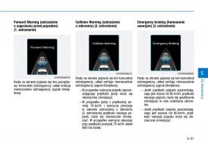 Hyundai-Ioniq-Electric-instrukcja-obslugi page 361 min