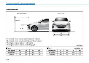 Hyundai-Ioniq-Electric-instrukcja-obslugi page 495 min