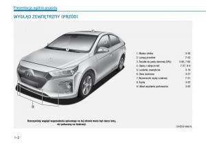 Hyundai-Ioniq-Electric-instrukcja-obslugi page 70 min