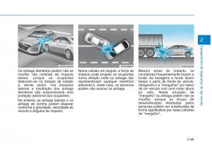 Hyundai-Ioniq-Electric-manual-del-propietario page 147 min