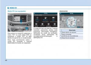 Hyundai-Ioniq-Electric-manual-del-propietario page 17 min