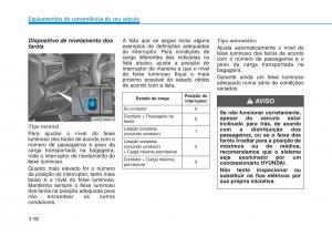 Hyundai-Ioniq-Electric-manual-del-propietario page 242 min