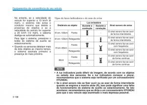 Hyundai-Ioniq-Electric-manual-del-propietario page 258 min