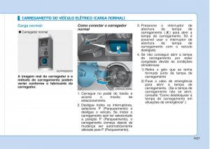 Hyundai-Ioniq-Electric-manual-del-propietario page 30 min