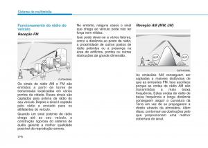 Hyundai-Ioniq-Electric-manual-del-propietario page 300 min