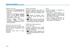 Hyundai-Ioniq-Electric-manual-del-propietario page 316 min