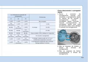 Hyundai-Ioniq-Electric-manual-del-propietario page 40 min