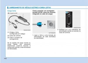 Hyundai-Ioniq-Electric-manual-del-propietario page 41 min