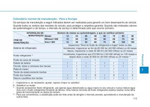 Hyundai-Ioniq-Electric-manual-del-propietario page 495 min