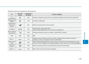 Hyundai-Ioniq-Electric-manual-del-propietario page 535 min