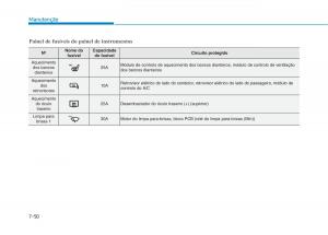 Hyundai-Ioniq-Electric-manual-del-propietario page 536 min