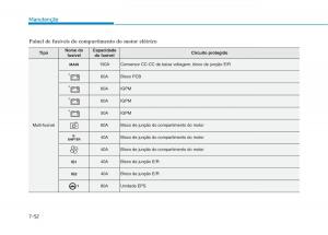 Hyundai-Ioniq-Electric-manual-del-propietario page 538 min