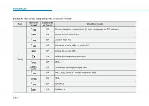 Hyundai-Ioniq-Electric-manual-del-propietario page 540 min