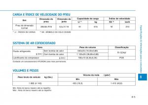 Hyundai-Ioniq-Electric-manual-del-propietario page 570 min