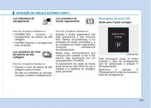 Hyundai-Ioniq-Electric-manual-del-propietario page 60 min