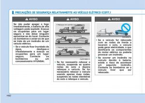 Hyundai-Ioniq-Electric-manual-del-propietario page 71 min