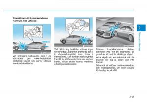 Hyundai-Ioniq-Electric-instruktionsbok page 121 min