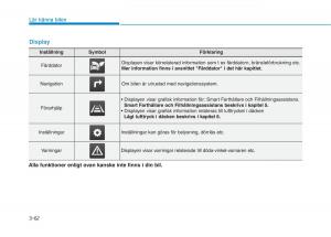 Hyundai-Ioniq-Electric-instruktionsbok page 186 min