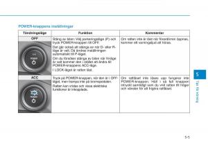 Hyundai-Ioniq-Electric-instruktionsbok page 290 min