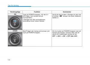 Hyundai-Ioniq-Electric-instruktionsbok page 291 min