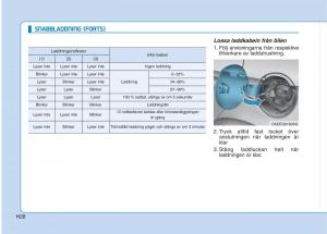 Hyundai-Ioniq-Electric-instruktionsbok page 35 min