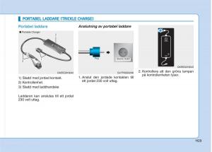 Hyundai-Ioniq-Electric-instruktionsbok page 36 min