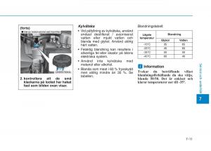 Hyundai-Ioniq-Electric-instruktionsbok page 410 min