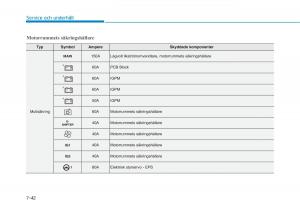 Hyundai-Ioniq-Electric-instruktionsbok page 441 min