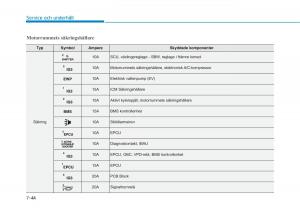 Hyundai-Ioniq-Electric-instruktionsbok page 443 min