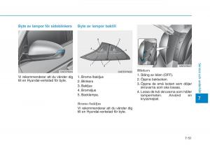 Hyundai-Ioniq-Electric-instruktionsbok page 450 min