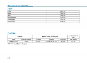 Hyundai-Ioniq-Electric-instruktionsbok page 463 min