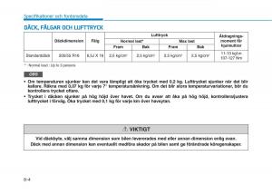 Hyundai-Ioniq-Electric-instruktionsbok page 465 min