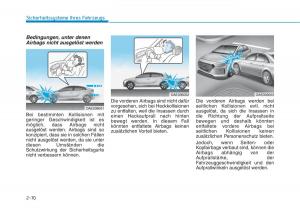 Hyundai-Ioniq-Hybrid-Handbuch page 106 min