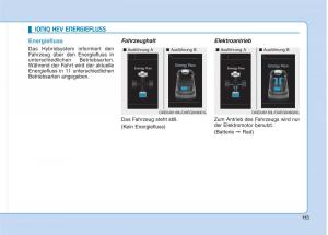 Hyundai-Ioniq-Hybrid-Handbuch page 14 min